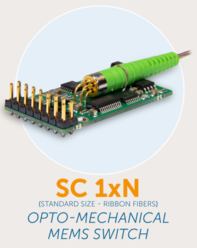 Optical MEMS Switch SC1x4 up to 1x36