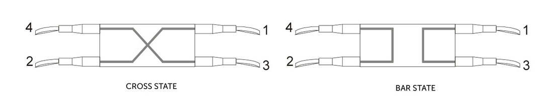 Image - description-mini-switches-SXLA-SERIES.jpg