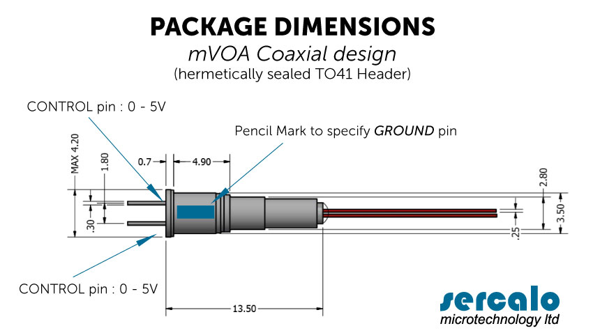 Package Dimensions - Optical MEMS mVOA Coaxial Design