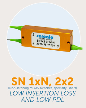 Optical Switch SN1xN