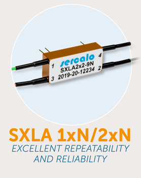 Optical Switch SXLA1xN/2xN